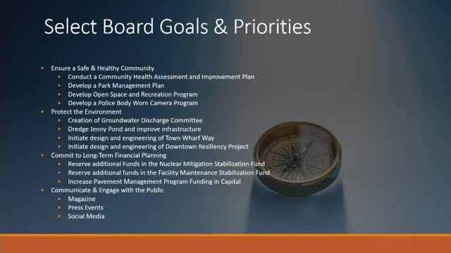 City Council approves $325M budget with road infrastructure and stabilization funding