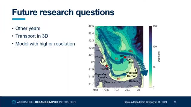 Cape Cod Bay study highlights ocean currents and discharge effects