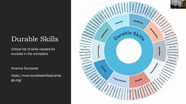 Oklahoma faces sharp decline in NAEP scores amid education challenges