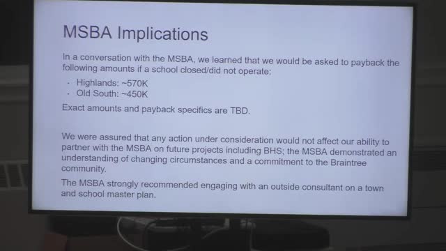 Braintree School Committee opens public hearing on $800K budget deficit