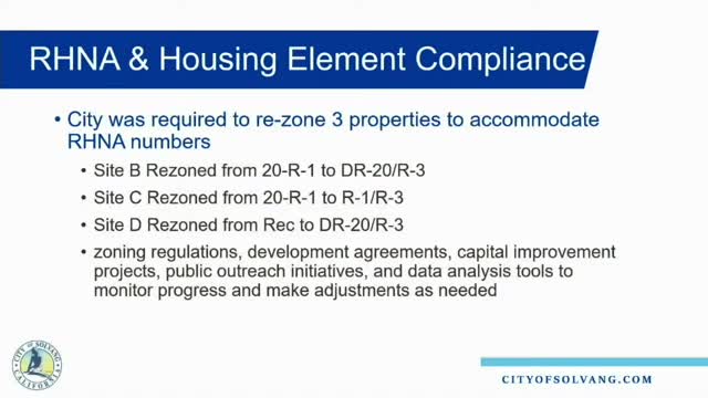 City completes housing element rezones ahead of deadlines