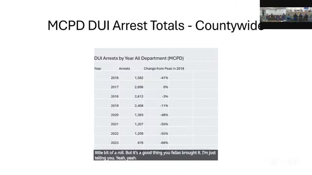 Police chief plans summer DUI task force to combat rising impairment rates