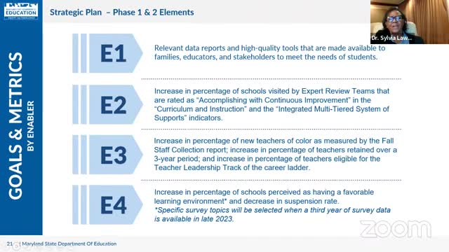 Maryland schools unveil strategic plan for tracking low-performing students and engaging stakeholders