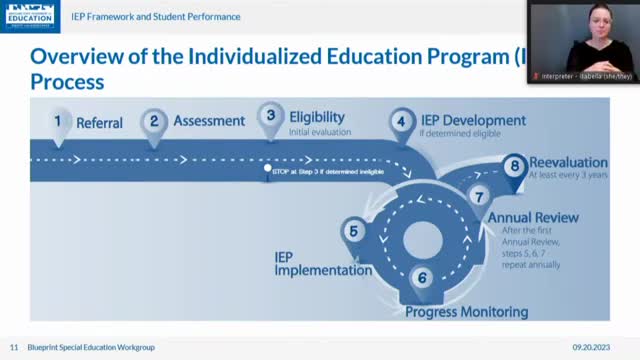 Joshua's Place director emphasizes early intervention for special education students