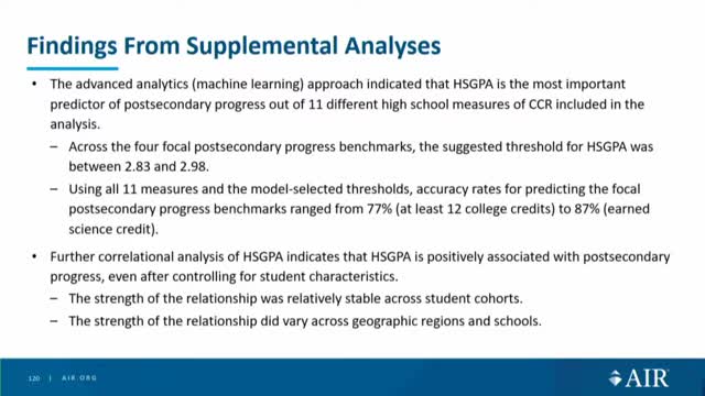 Study confirms high school GPA as key predictor of postsecondary success