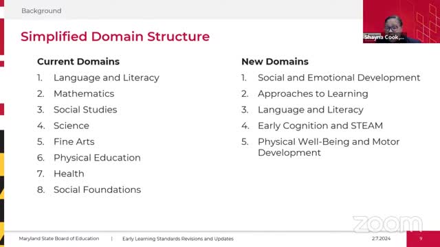 Maryland educators develop culturally responsive standards for self-regulation and literacy