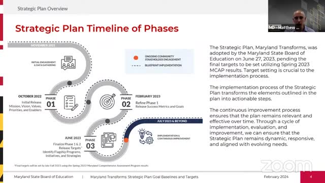 Maryland education officials unveil 2023-2026 strategic targets for student readiness