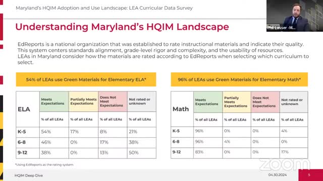 Maryland educators review EdReports ratings to enhance curriculum quality for K-5 students