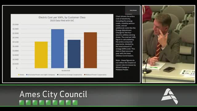 AIM Utility rates remain competitive despite planned increases from Alliant and Midland