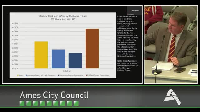 Ames Utility outlines guidelines for green energy and renewable resource investments