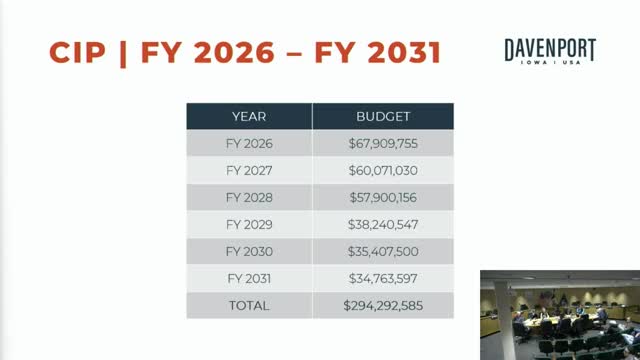 City Council approves $67M capital improvement plan for FY 2026 infrastructure projects