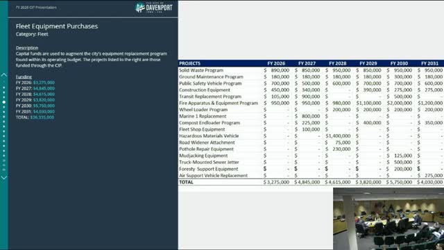 City Council allocates $950K for fire apparatus and solid waste program funding