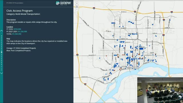 City allocates $4.4M for ADA ramps and sidewalk improvements over six years