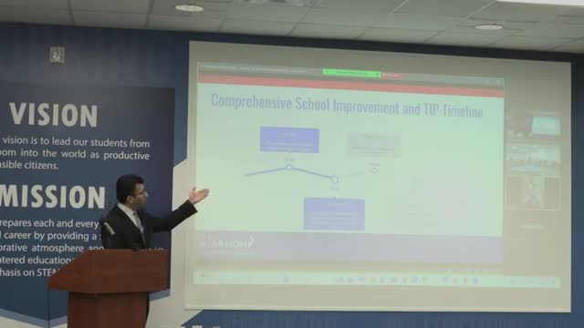 School implements TIP to improve ratings after COVID challenges