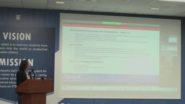 Harmony School outlines data-driven instruction goals for improved student outcomes