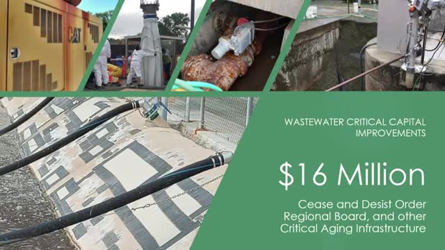 City Council reviews new water and wastewater rate structure amid capital improvement needs