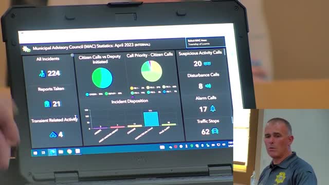 Loomis Council discusses eggplant festival and memorial ride plans
