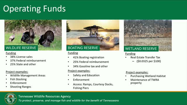 Senate panel approves bill letting TWRA name infrastructure in exchange for compensation; amendment caps naming agreements at 10 years