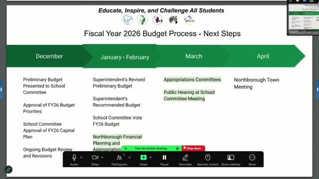 School Committee delays budget vote ahead of regional meeting on fiscal plan