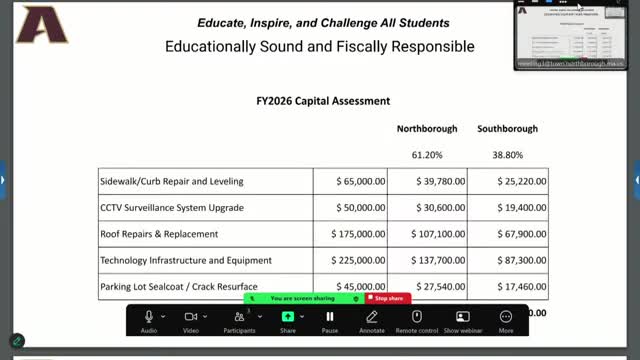 Northborough school committee approves $560K capital assessment focusing on urgent roof repairs