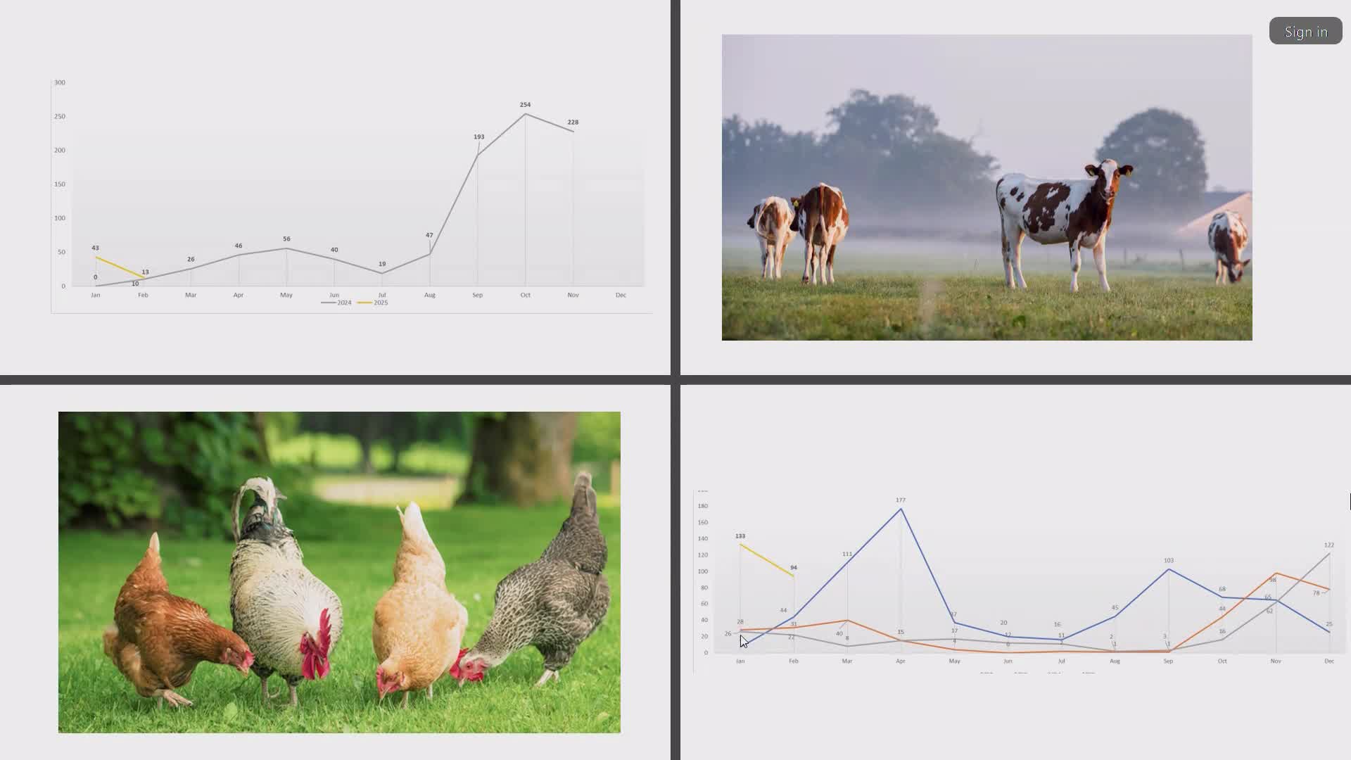 USDA expands surveillance and biosecurity measures to combat avian influenza outbreak