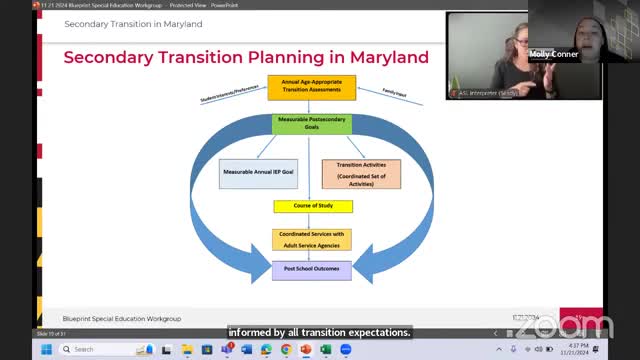 Maryland outlines new expectations for students with disabilities under college career readiness standards