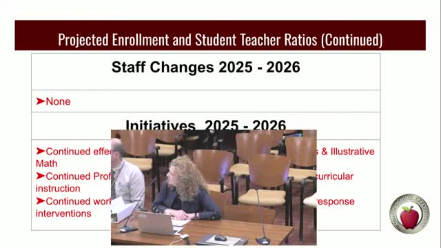 East Auburn reallocates budget for field trip transportation amid instructional supply cuts