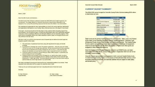 Granville County Schools request $376K for staff support amid enrollment decline