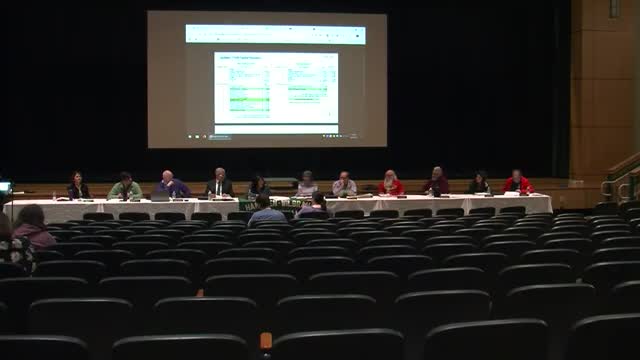 Hamden council approves $459K capital budget for school district