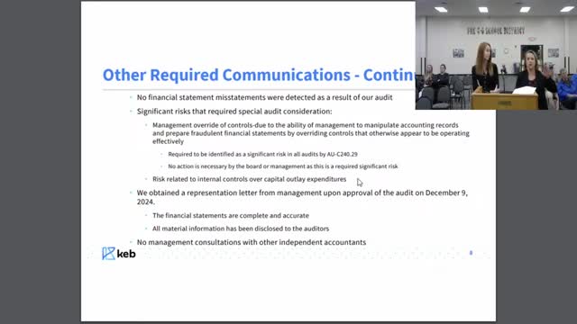District audit reveals extensive HVAC issues and roof replacement needs