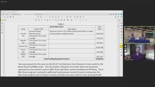 Summit County COG recommends funding for multiple transportation projects to county council