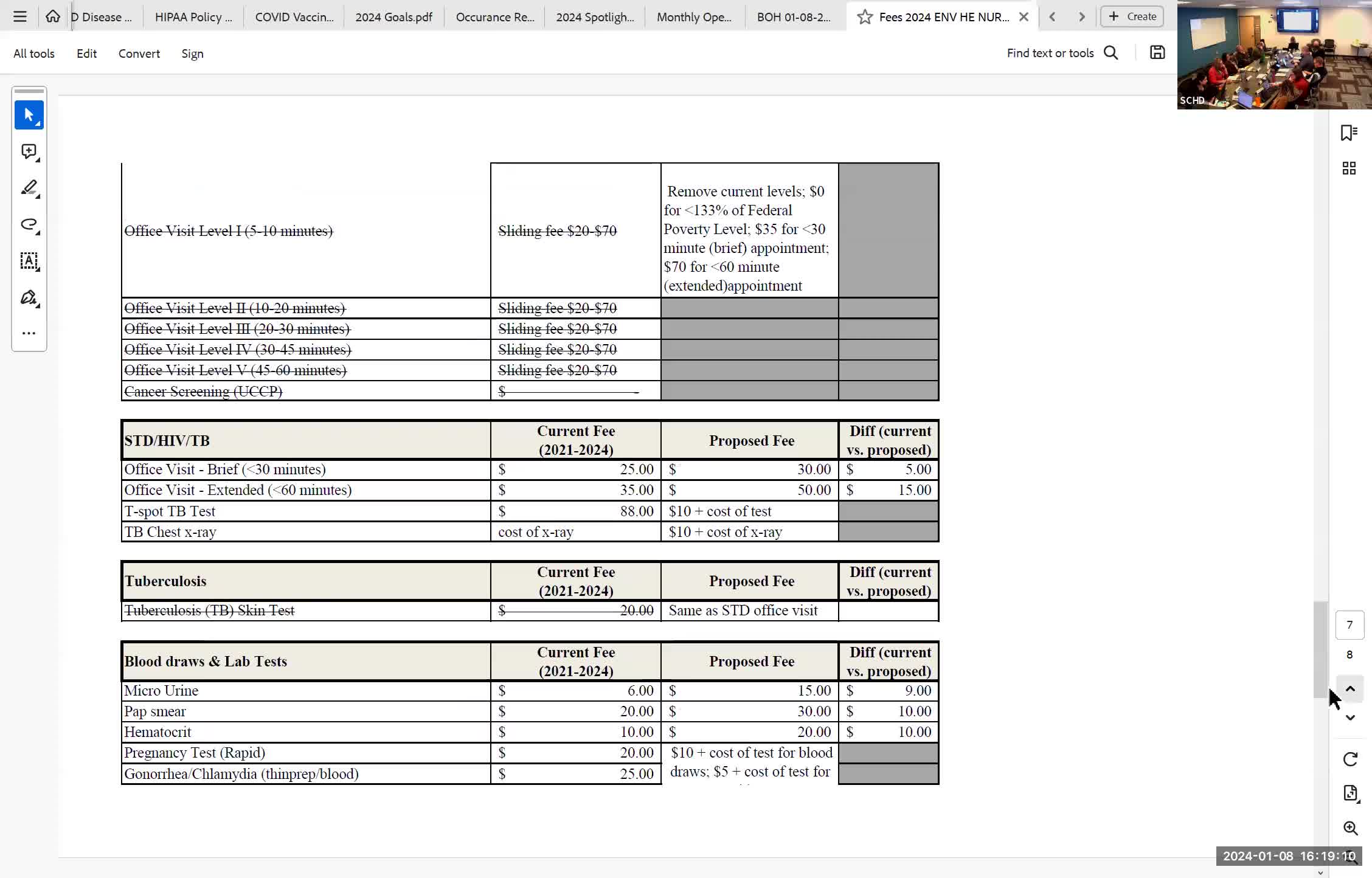 Health Department introduces discounted bike helmets and car seats for public safety