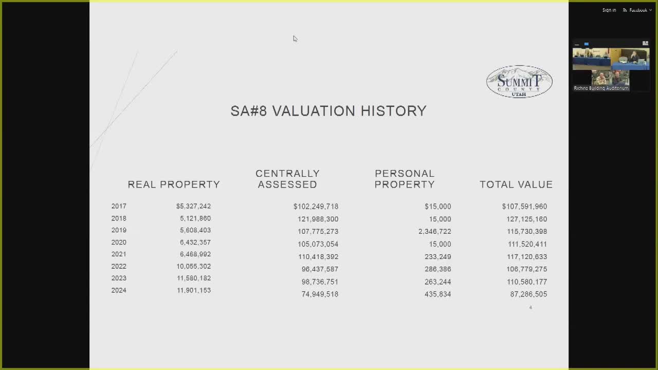 Summit County Council discusses burdens of Service Area 8 property tax changes