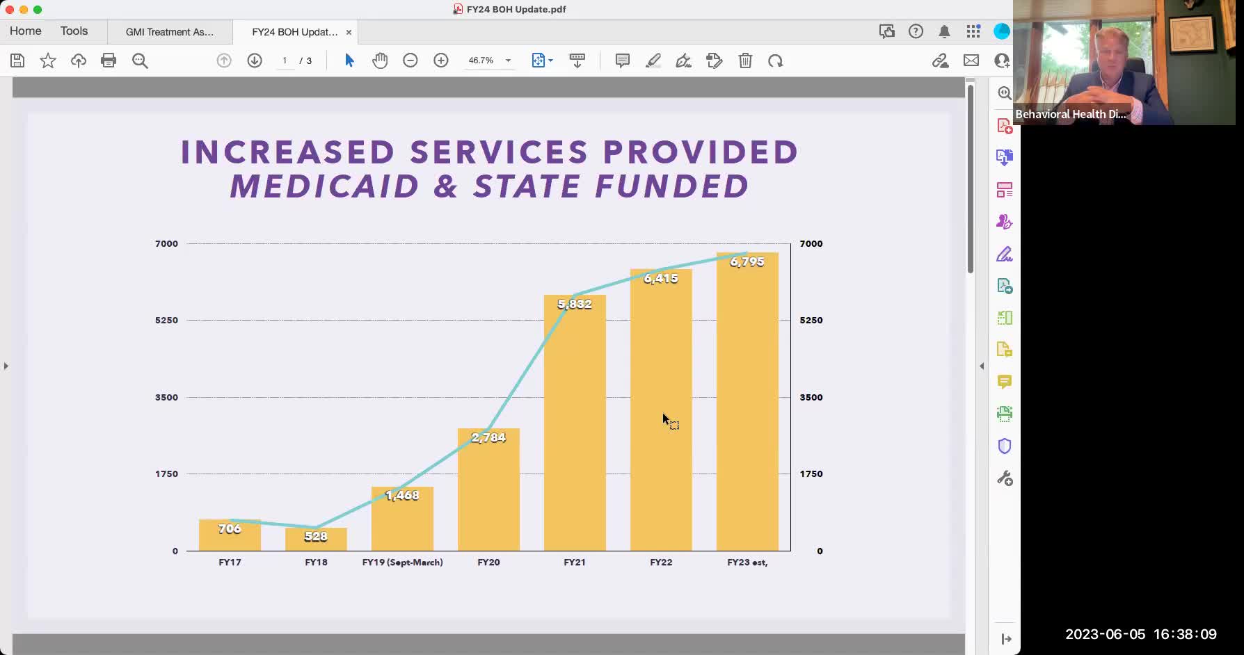 Summit County faces mental healthcare staffing crisis as clinicians retire and service demand grows