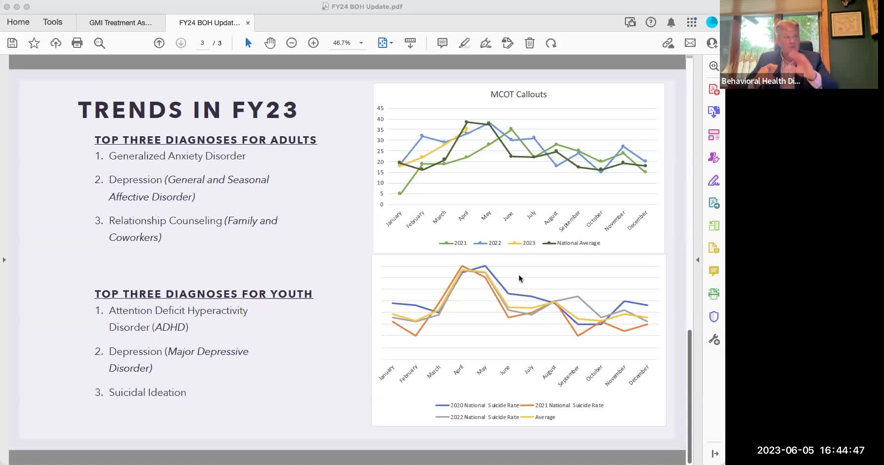 Summit County reports rising demand for Spanish-speaking mental health providers