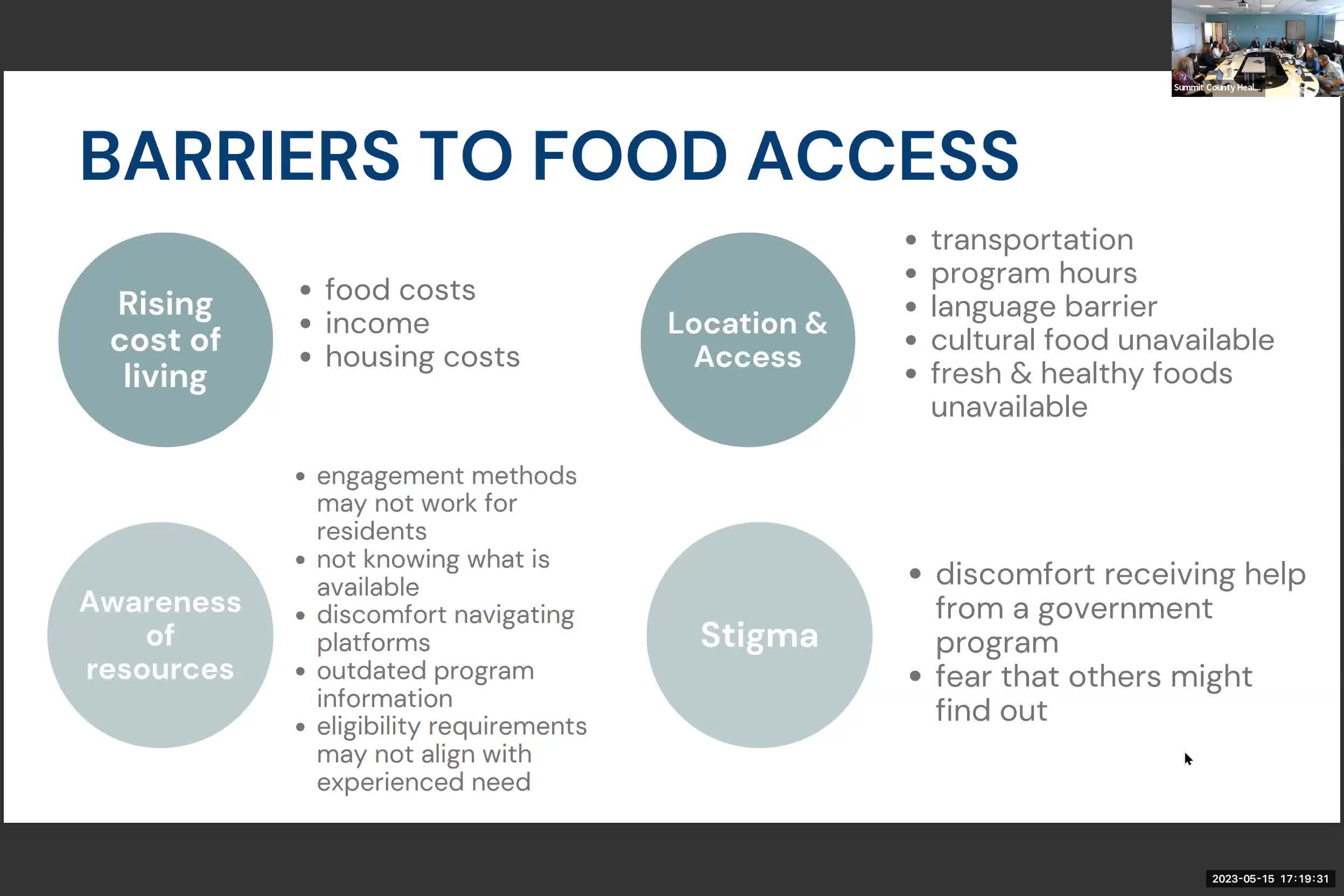 Community Groups Improve Food Pantry Awareness and Collaboration in Colville and Camas
