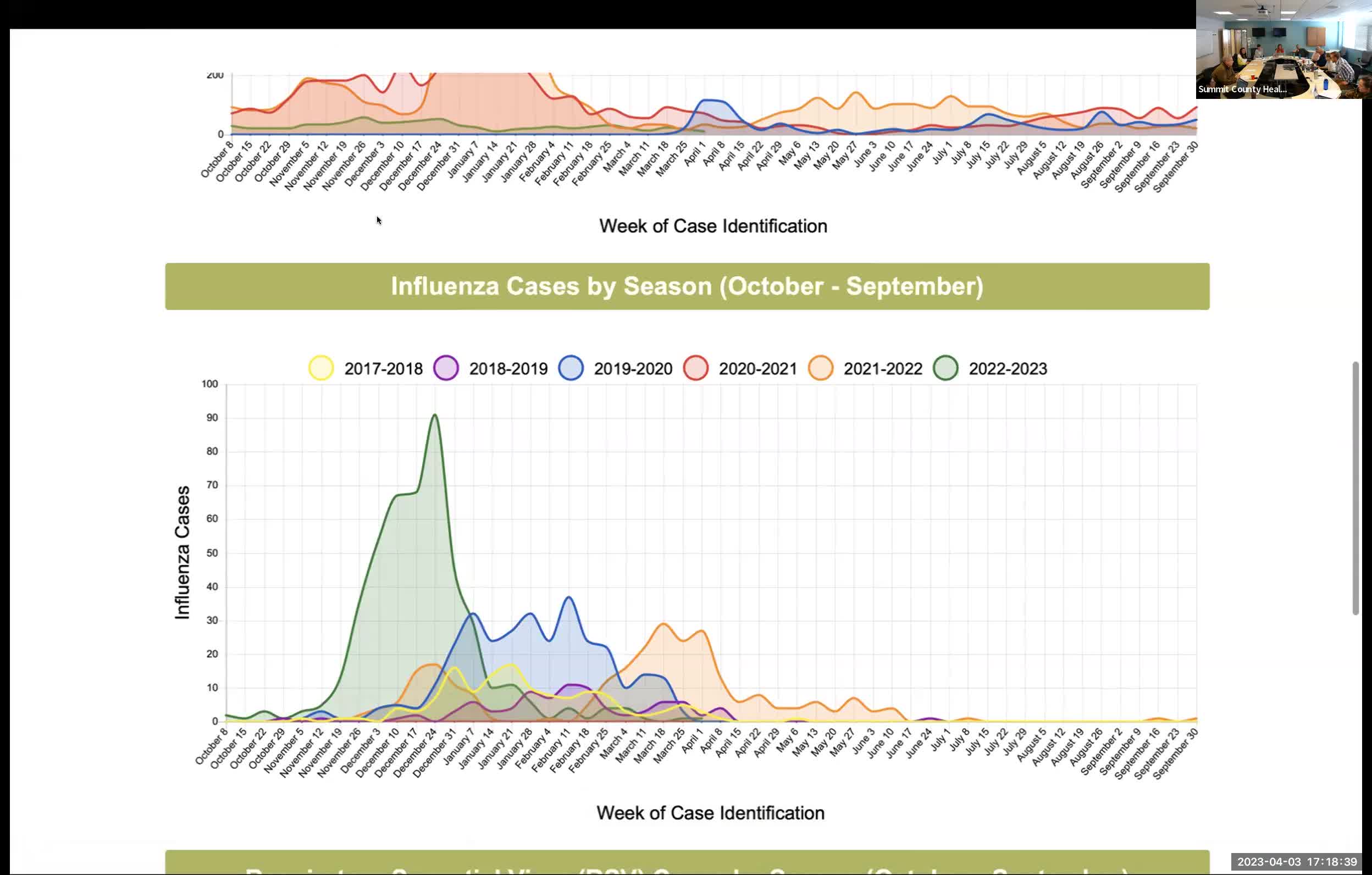 Nancy Grama develops innovative seasonal data tool for public health forecasting