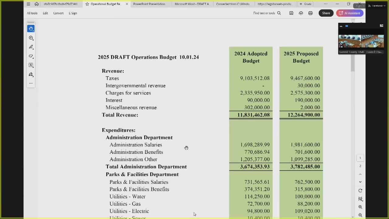 Snyderville Basin Recreation District reviews 2025 budget focusing on growth and improvements