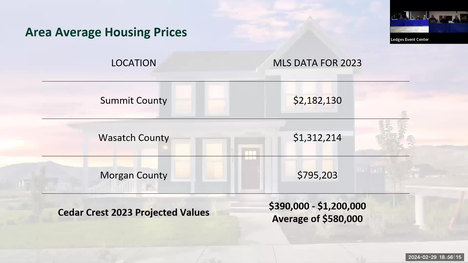 Cedar Crest project aims to address affordable housing crisis in Summit County