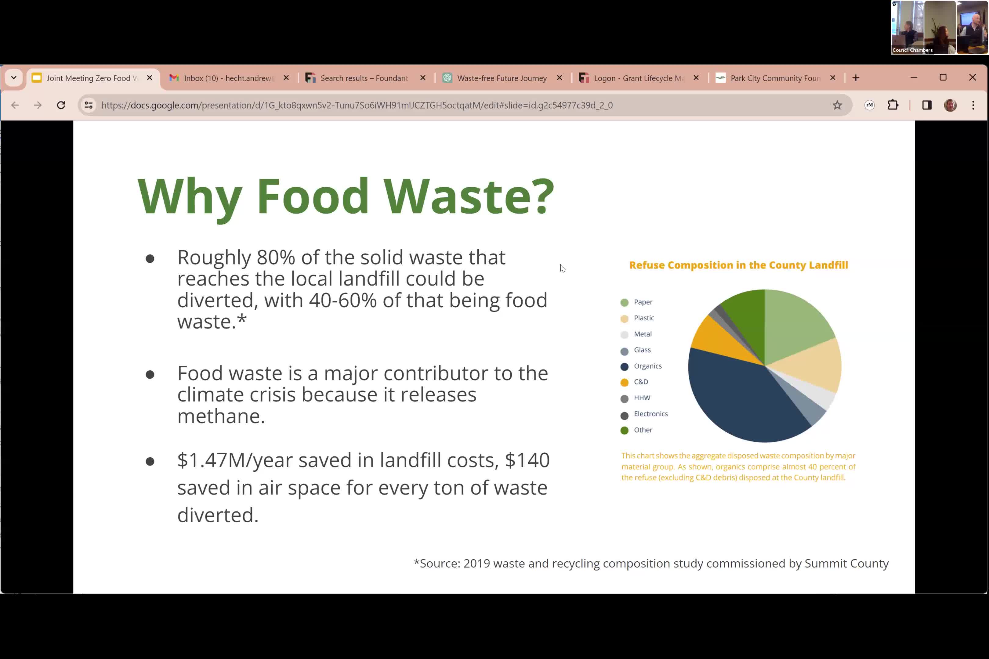 Park City leaders discuss waste reduction and composting initiatives with county officials