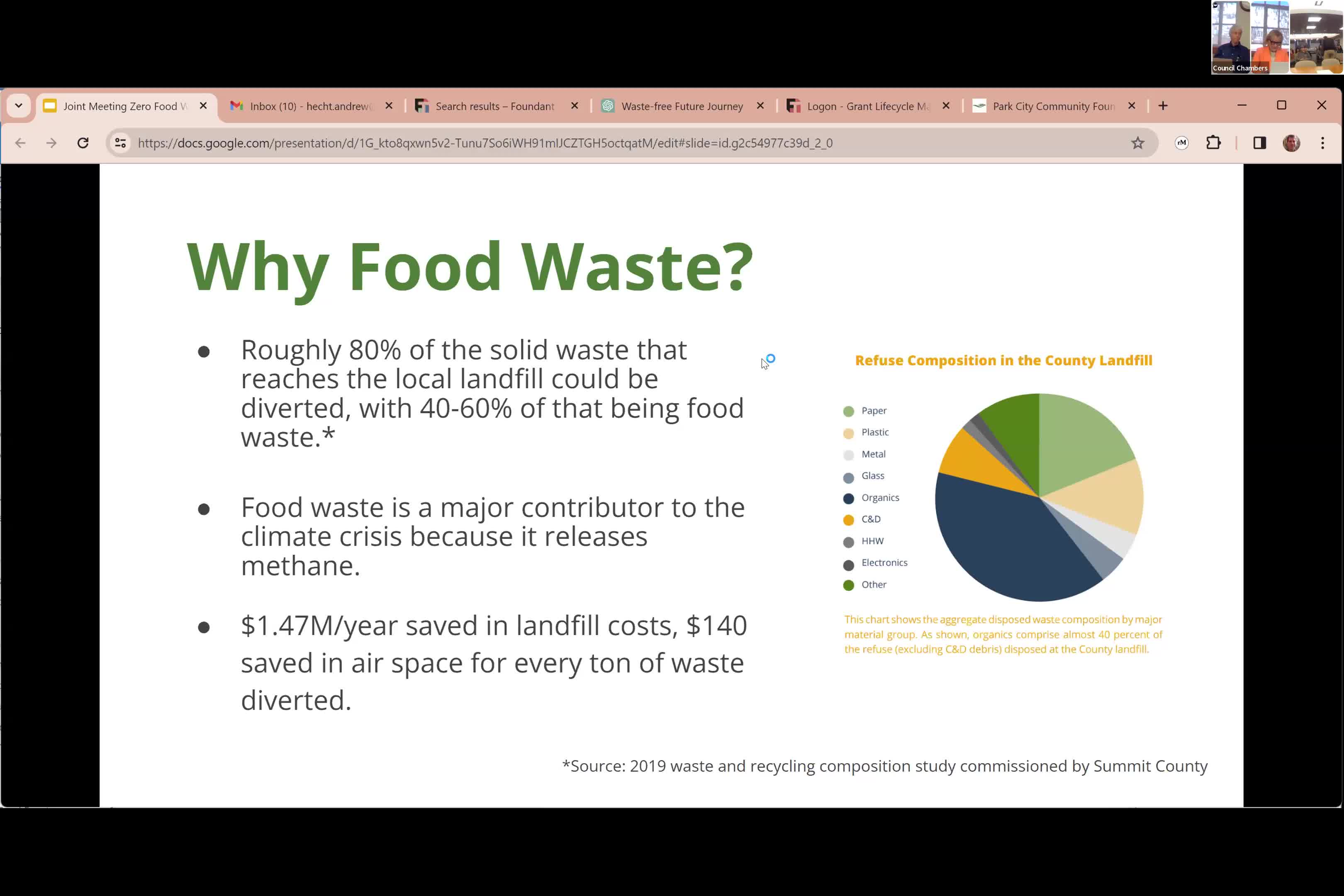 Utah aims to host 2034 Olympic Games with 5000-page bid submission