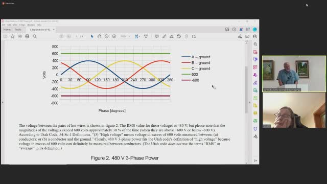 Commission raises concerns over high voltage line above county road