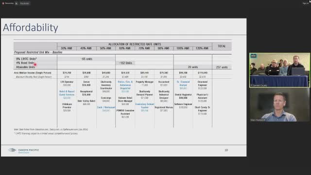 Affordable housing project in Mobile Junction targets low-income families and delivery timeline set