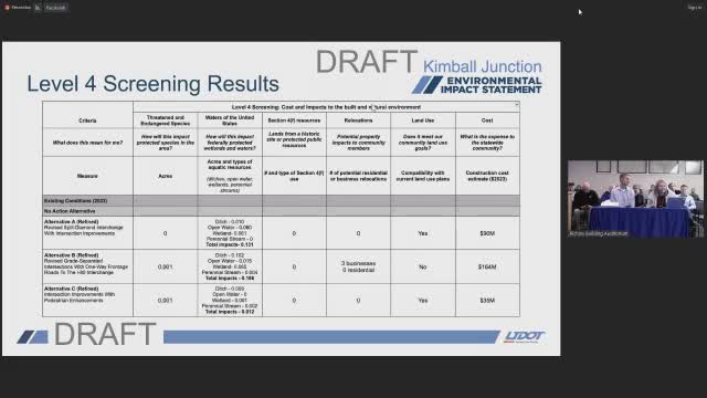 Summit County Council approves hiring two new prosecutors amid staffing changes