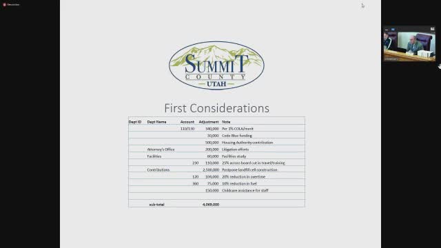 County explores cost-saving measures amidst Code Blue funding discussions