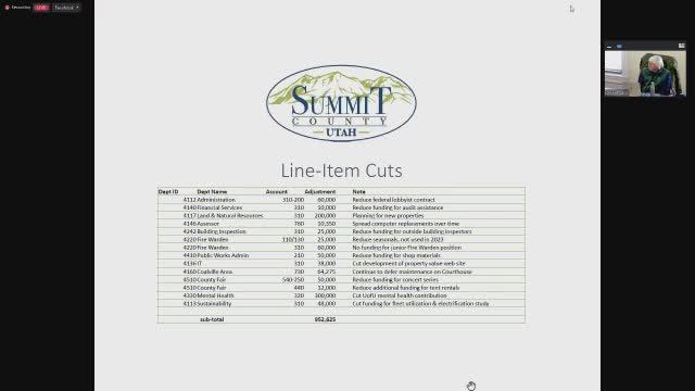 Snyderville Basin faces budget cuts amid recreation bond failure and inflation concerns