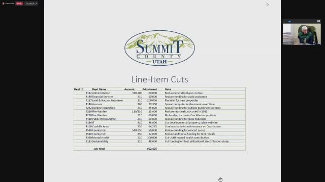 County Council debates budget cuts to balance $5.5M shortfall while maintaining key services