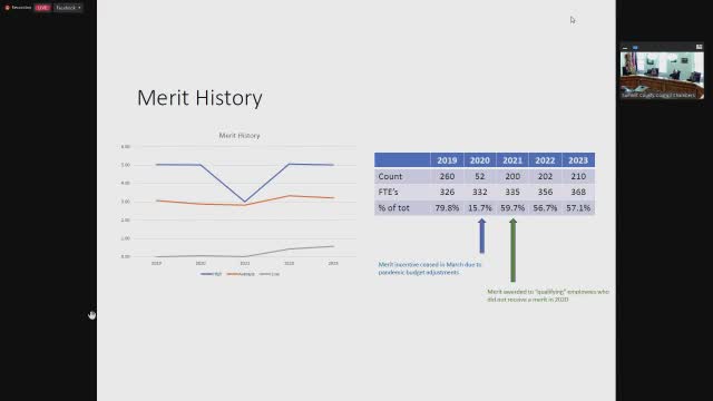 County council debates significant salary increases amid tight labor market