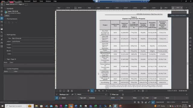 Mountain Regional Water District approves $18M bond for new facility expansion