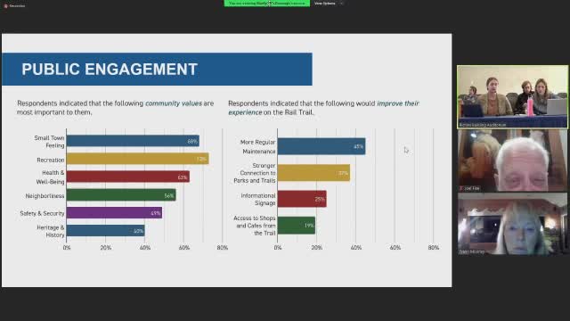 Planning Commission finalizes rail trail corridor plan with community input